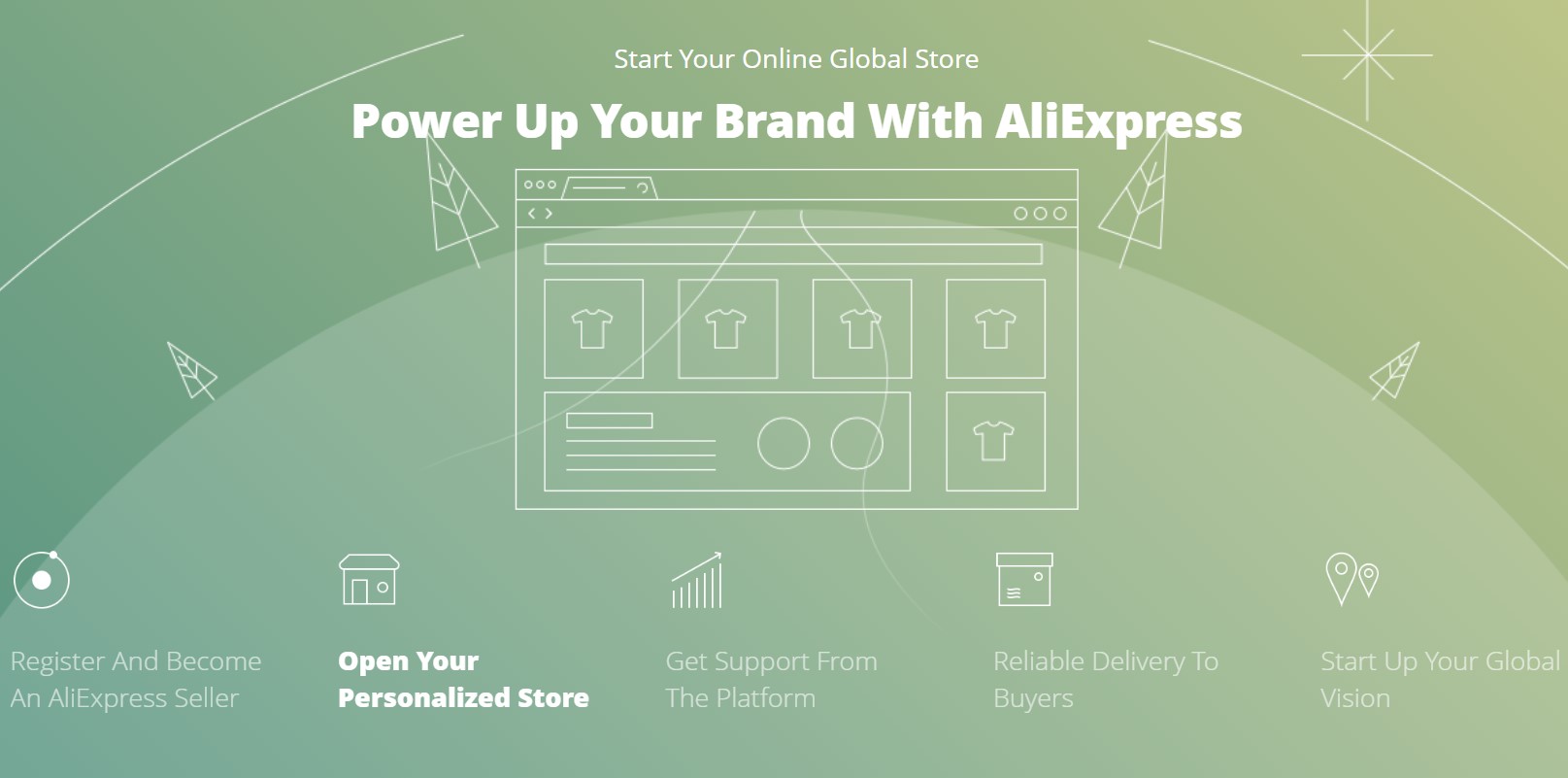 Bei AliExpress finden Sie alles, was Sie suchen mit lukrativem Rabatt durch AliExpress Gutscheine