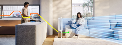150 € Rabatt auf den Dyson Purifier Cool Autoreact TP7A Luftreiniger sichern
